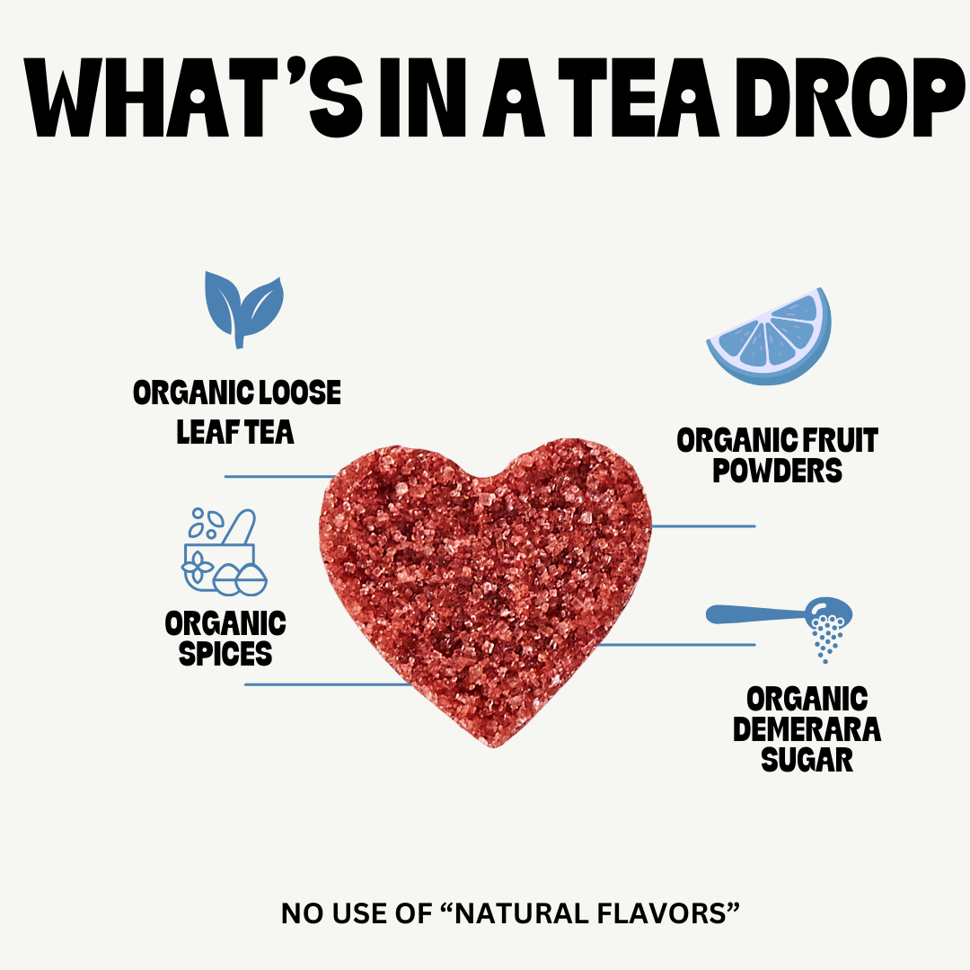 How it works – Tea Drops