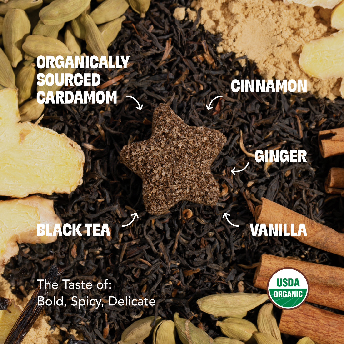 Discovery Tea Gift Sampler