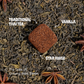 Deluxe Tea Sampler